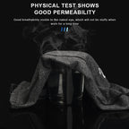 Winter Cycling Cap Bike Full Face Cover Headwear Warm Windproof Balaclava Helmet Liner Hat Climbing Fishing Running Neck Scarf