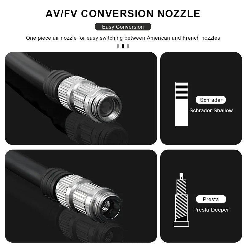 Portable Bike Air Pump 120PSI Aluminum Alloy Lightweight Hand Air Pump MTB Mountain Road Bicycle Floor Pump Cycling Accessories