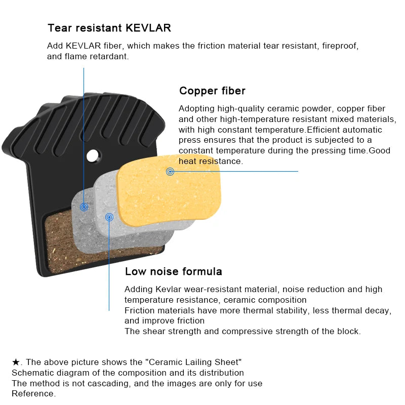 Bicycle Disc Brake Pad Ceramic For Shimano J04C J02A J05A XT Deore SLX XTR M7100 M9100 M9020 MTB Road Bike Hydraulic Brake Pads