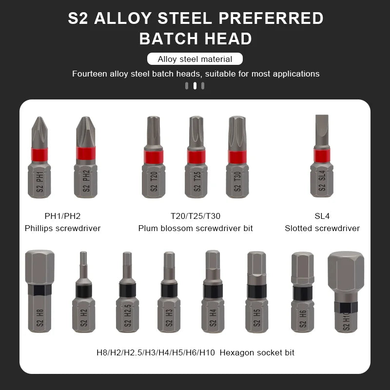 Professional Digital Torque Wrench Set 1/4" 1-20Nm Dual Direction Adjustable Portable Bike Allen Key Tool Screwdriver Hand Tools